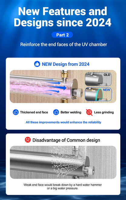 HQUA-TWS-12 Ultraviolet Water Purifier Filter for Whole House Water Purification,12GPM 120V, 1 Extra UV Lamp + 1 Extra Quartz Sleeve