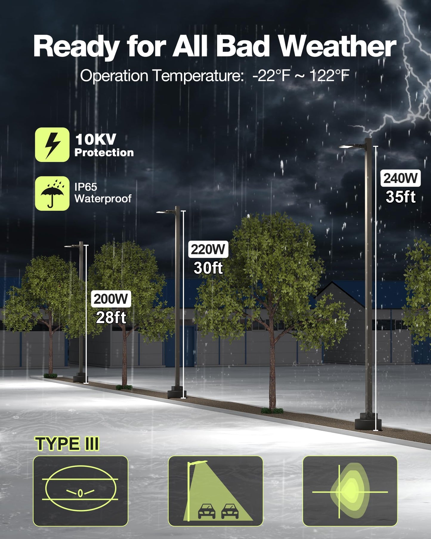 AULACE LED Parking Lot Light 240W/220W/200W Selectable, Dimmable 38400LM 160LM/W 5000K, Dusk to Dawn Photocell, IP65/ETL/100-277V, Arm Mount & Slip Fitter for Plazas, Streets, Commercial Areas & Lots
