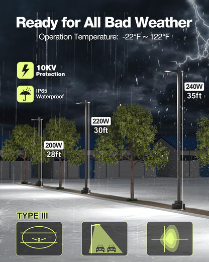 AULACE LED Parking Lot Light 240W/220W/200W Selectable, Dimmable 38400LM 160LM/W 5000K, Dusk to Dawn Photocell, IP65/ETL/100-277V, Arm Mount & Slip Fitter for Plazas, Streets, Commercial Areas & Lots