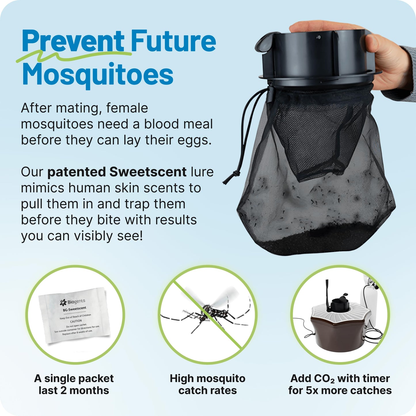 Biogents Mosquitaire Outdoor Mosquito Trap with Sweetscent Lure | Eco-Friendly, Pesticide-Free, Pet-Safe Repellent Alternative | Electric Catcher for Comprehensive Mosquito Control