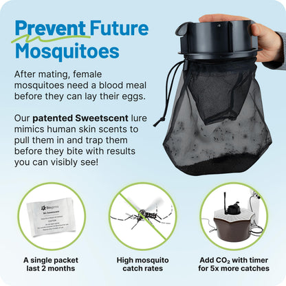 Biogents Mosquitaire Outdoor Mosquito Trap with Sweetscent Lure | Eco-Friendly, Pesticide-Free, Pet-Safe Repellent Alternative | Electric Catcher for Comprehensive Mosquito Control