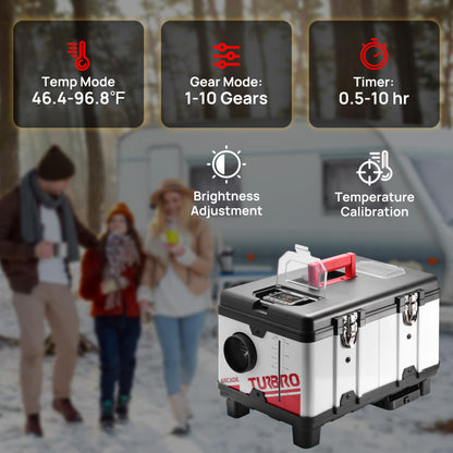 TURBRO 9kW Diesel Heater, 12V/24V/110V, Toolbox Parking Heater with Smart LCD, Remote and Bluetooth APP Control, Programmable Timer, Portable for RV, Camper, Truck, Boat, Tent, Garage, Shop, T8BP