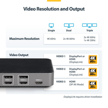 StarTech.com USB-C Triple Monitor Docking Station for MacBook Pro / Air M1 M2 M3 M4 & Windows, Universal 4K HDMI DP Dock, Thunderbolt Compatible, 100W Laptop Charging (116N-USBC-DOCK)