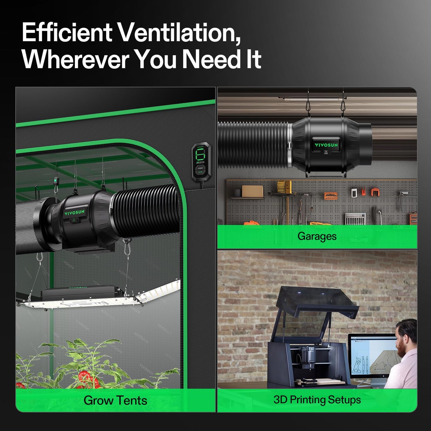 VIVOSUN Smart Air Filtration T6 Kit 6" and S448 4x4 Grow Tent, 48"x48"x80" High Reflective Mylar Grow Tents with Observation Window and Floor Tray for Hydroponics Indoor Plant Tents