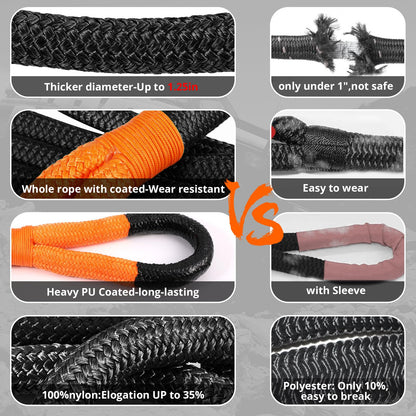 HOKINETY Kinetic Recovery Tow Rope: 1.26" x 30ft Snatch Strap with Soft Shackles Heavy Duty Offroad Towing Straps Kit for Trucks SUV UTV ATV Tractor Car Jeep - Black