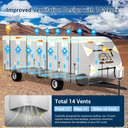600D Oxford Fabric RV Cover 35-38ft Travel Trailer Cover, 6 Layers Breathable Waterproof Rip-Stop Camper Cover with Adhesive Repair Patches, Gutter, Tire & Additional Straps