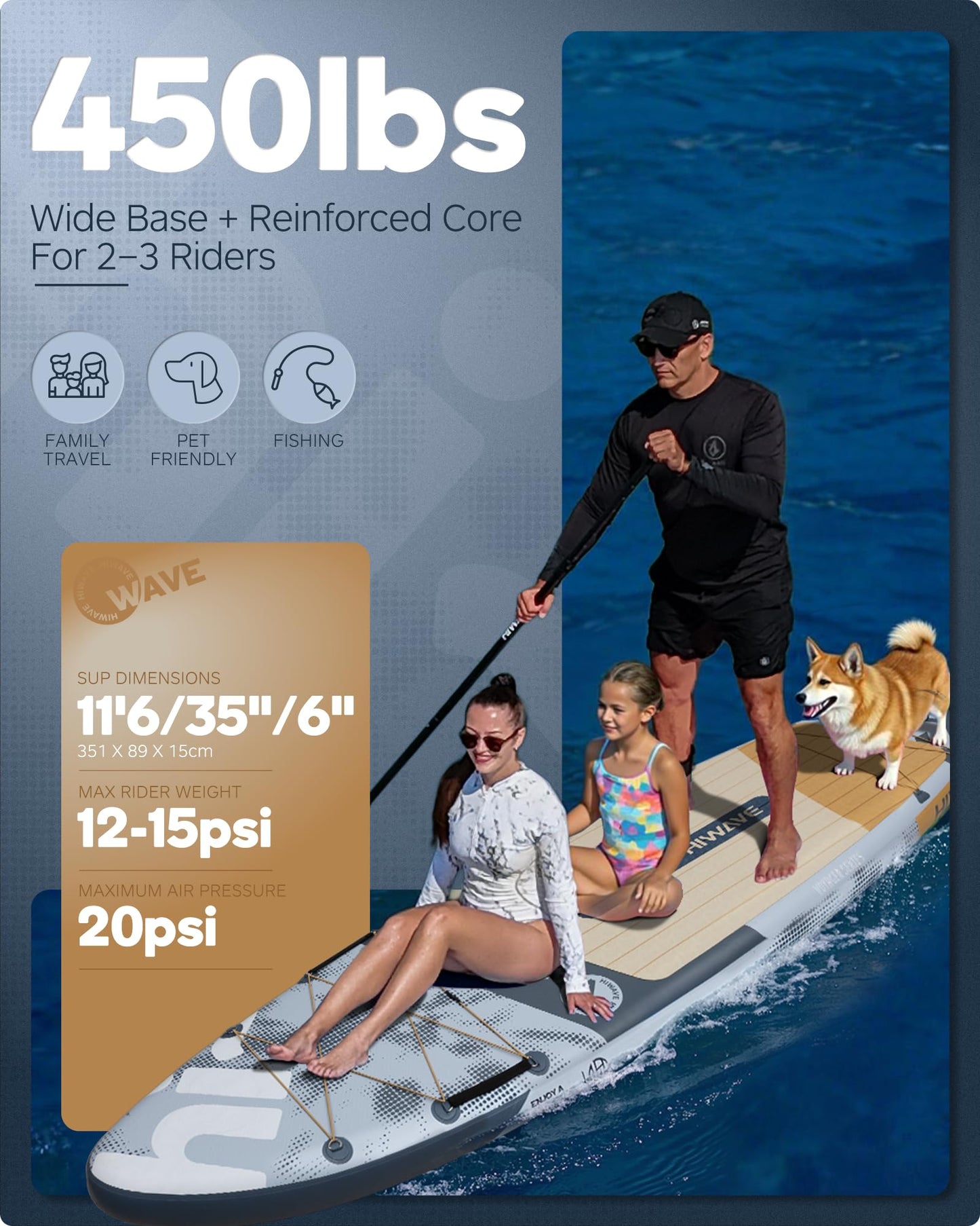 Hiwave Stable All Around Stand Up Paddleboard W/Enhanced Balance,Extra Wide 35, 450 lb High Weight Capacity,11'6"*35"*6",for Beginners,Intermediate, Family,Couples,Lake and Ocean Touring