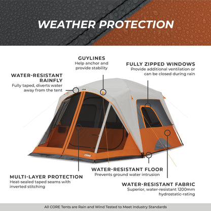 CORE 6 Person Cabin Tent with Screen Room | Portable Family Tent with Carry Bag for Outdoor Car Camping | Included Gear Loft for Camping Accessories