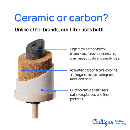 Culligan MaxClear 3 Gallon Gravity Water Filter System, Brushed Stainless-Steel Countertop Water Filter NSF/ANSI Certified to Reduce Microplastics, Lead & Total PFAS, with 3 Ceramic Filters