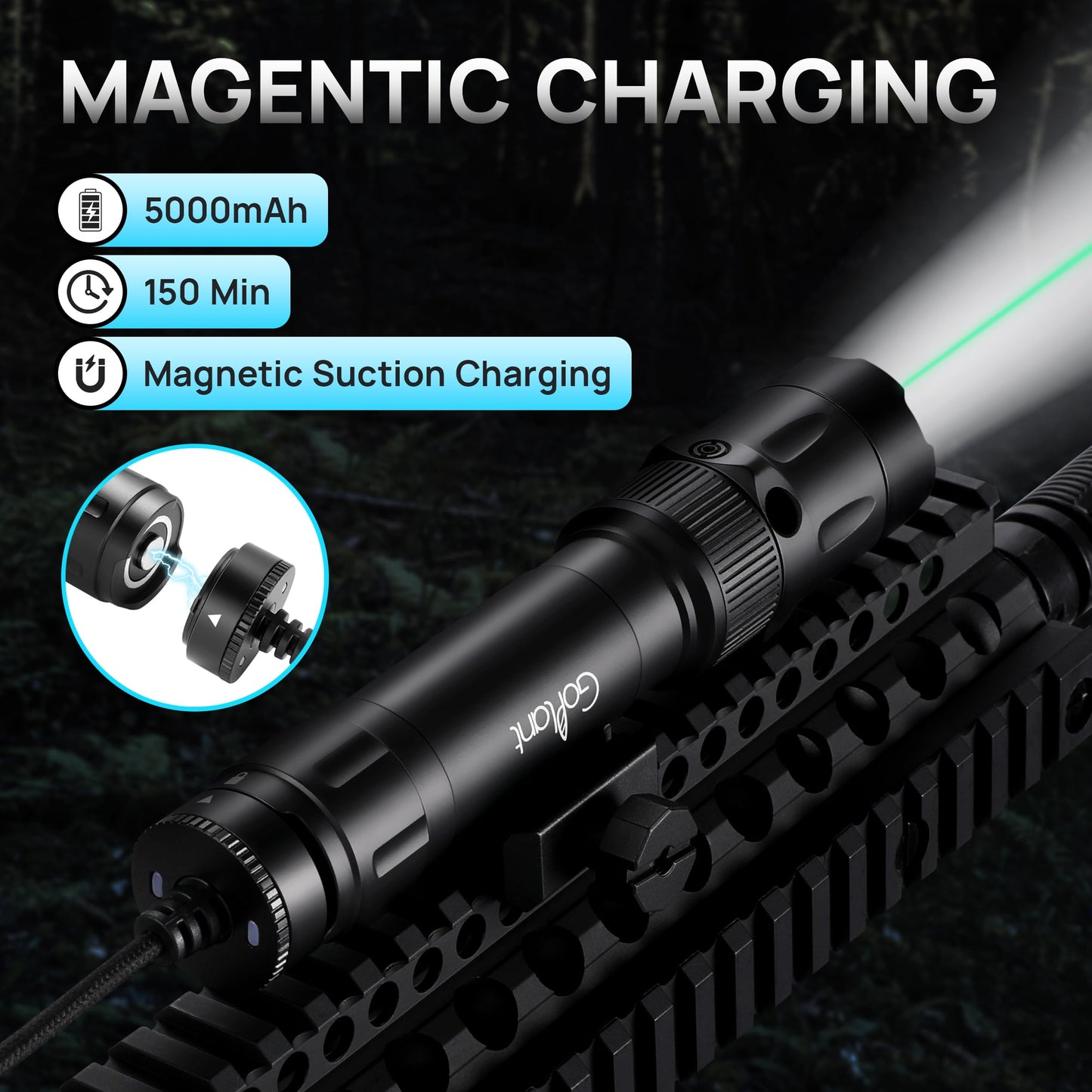 2500 Lumen Aircraft-Grade Aluminum Tactical Flashlight, 2.5Hours Long Runtime LED Weapon Lights, Rifle Light Laser Combo, Picatinny Rifle Flashlight with Momentary Strobe Function & Remote Switch
