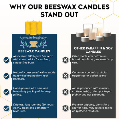 Alternative Imagination Diamond Beeswax Pillar Candles – 3 Pack of 2x4 Inch Unscented Candles - Hand-Poured - 100% Pure Beeswax - Natural Honey Aroma - Dripless Long-Burn - Altar & Decor Use