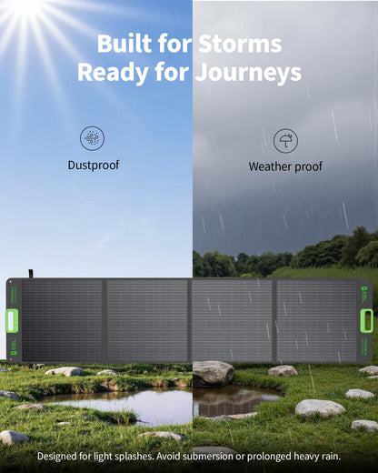 EBL 200W Portable Solar Panel, Foldable IP65 Waterproof 200 Watt Solar Panel with MC-4 Anderson Output Connector, w/ 4 Kickstands for RV, Camping, Blackout