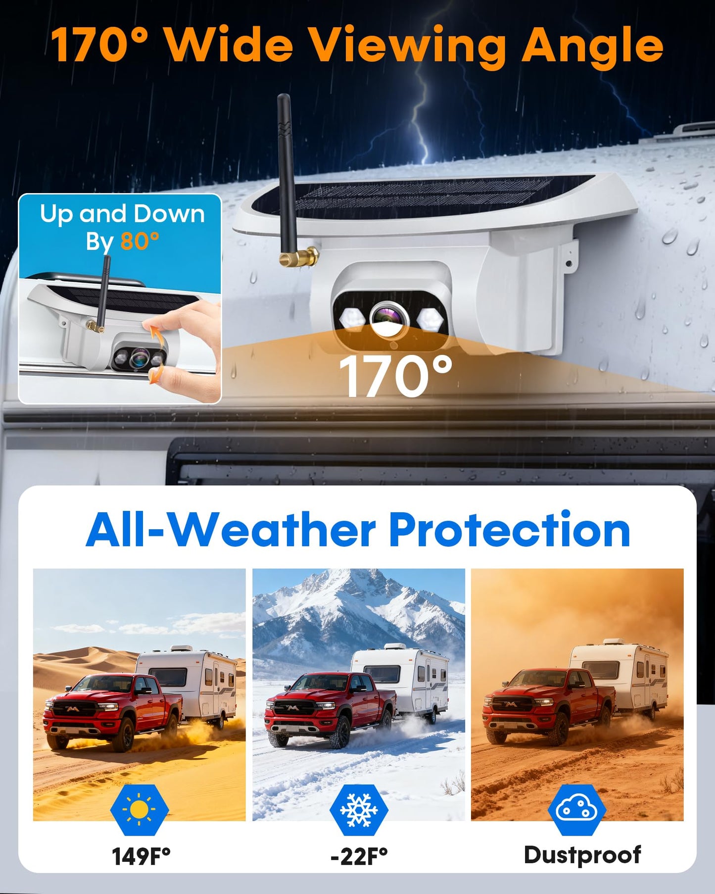 Pemacom Wireless Backup Camera for Towable-RV: 1-Second Magnetic No Wiring Long Distance Signal for Thor/Forest River Series RVs - 7.3" Recording Monitor HD 1080P Auto Sleep Solar RV Backup Camera