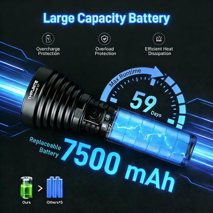 ThruNite Catapult V7 SFT90 LED Flashlight, 4010 High-Lumen Long-Range (1081m) Tactical Flashlight, USB-C Rechargeable Flashlight with 7500mAh Battery, Bright Flashlight for Emergency, Search & Rescue