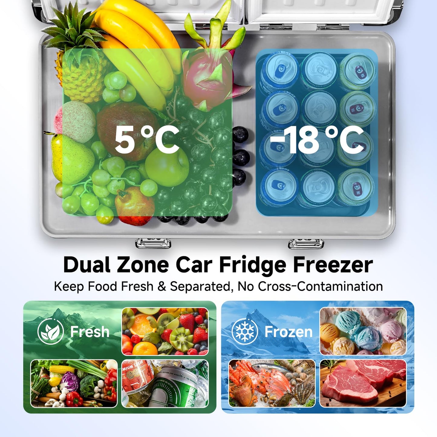 BODEGA 53 Quart (50L) Portable Car Refrigerator, 12V Dual Zone Car Fridge Freezer, Lightweight Aluminum Electric Cooler with Compressor, -4°F to 68°F, DC/AC for Truck, RV, Camping, Van, Home Use