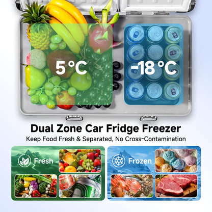 BODEGA 53 Quart (50L) Portable Car Refrigerator, 12V Dual Zone Car Fridge Freezer, Lightweight Aluminum Electric Cooler with Compressor, -4°F to 68°F, DC/AC for Truck, RV, Camping, Van, Home Use
