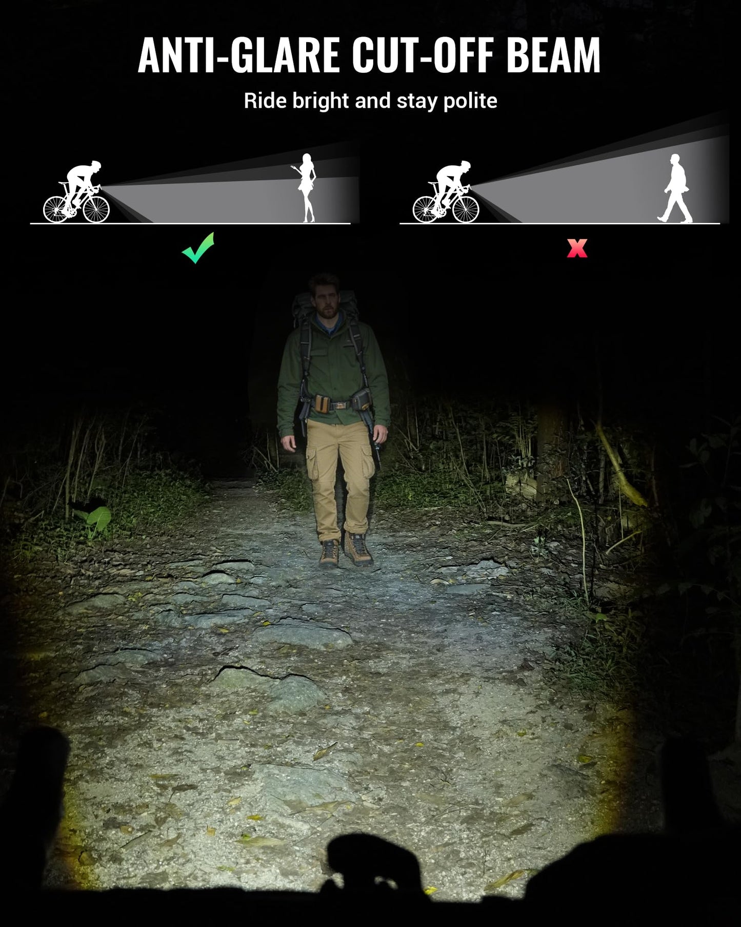 RAVEMEN UR1700 Bike Headlight, Under Mount Bicycle Light for 31.8–35mm Handlebar, Cut Off Beam | Dual Beam System | Auto On Off | Aluminum Housing | USB C Rechargeable | Road Urban Cycling