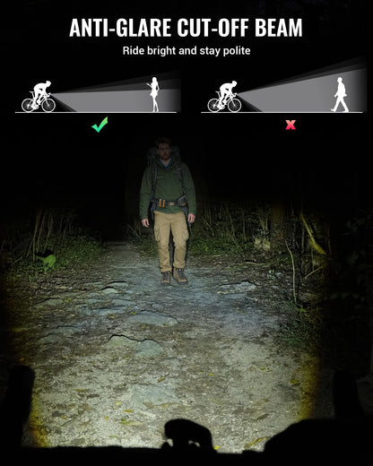 RAVEMEN UR1700 Bike Headlight, Under Mount Bicycle Light for 31.8–35mm Handlebar, Cut Off Beam | Dual Beam System | Auto On Off | Aluminum Housing | USB C Rechargeable | Road Urban Cycling