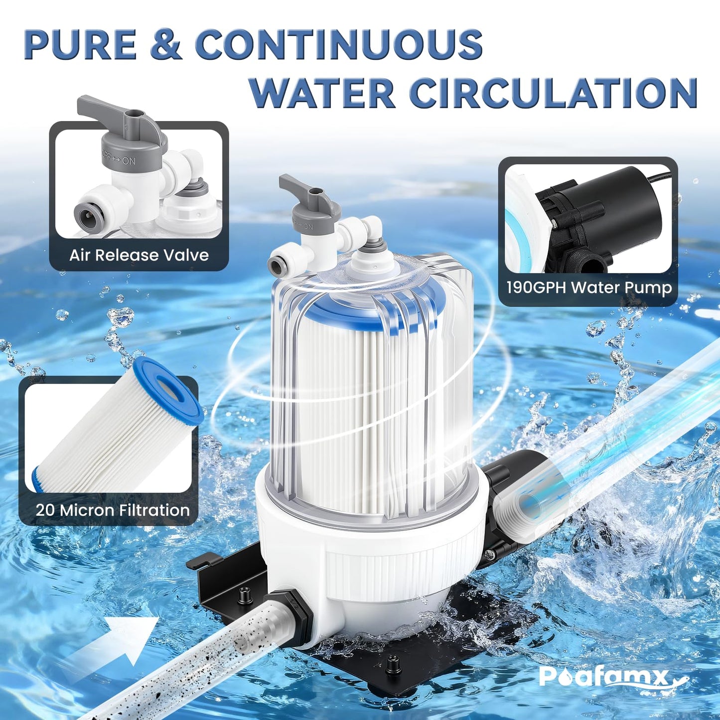 Poafamx Water Chiller for Ice Bath, 1/3 HP Cold Plunge Chiller with External Filter & Water Pump, Insulated Hoses, Quiet Cold Therapy Cooler for Ice Bath Tub, Athletes Recovery, Home Gym 110V