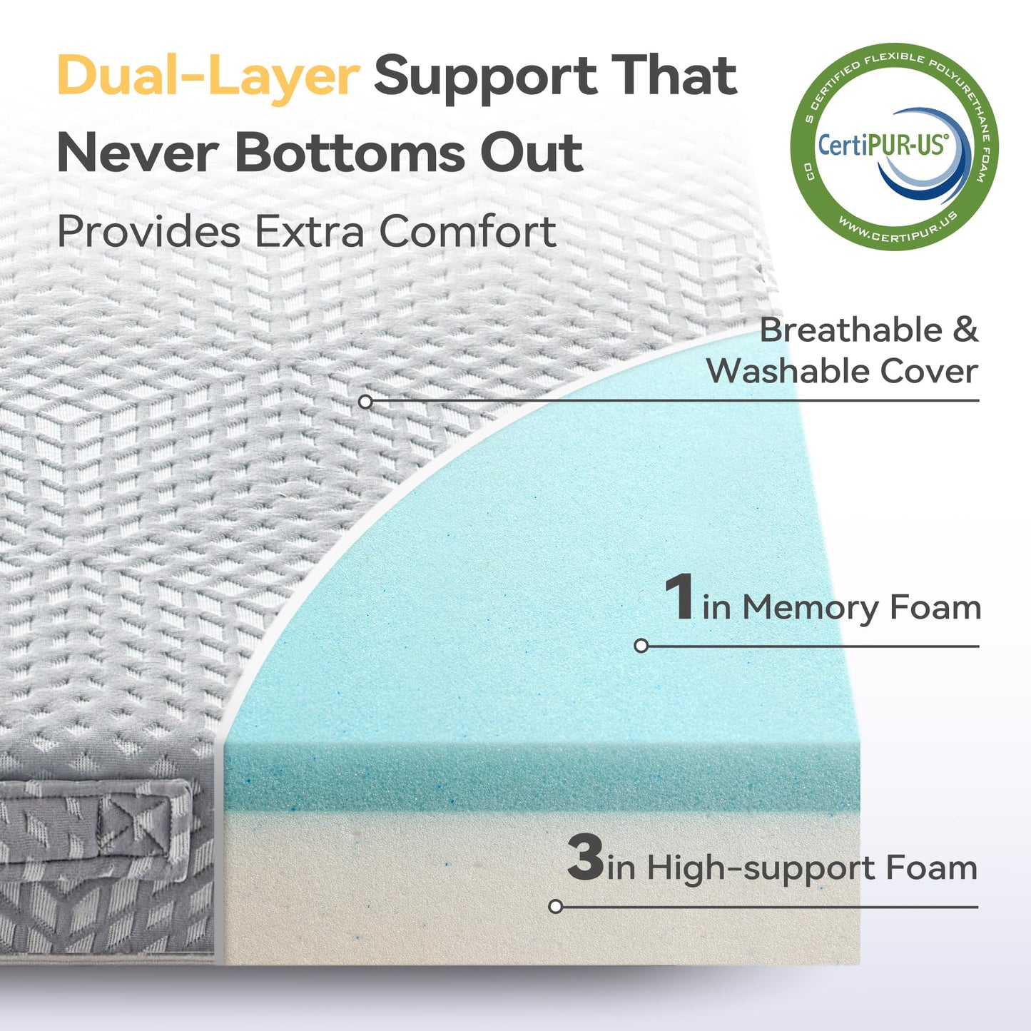 BDEUS Memory Foam Folding Topper 3.95 Inch Small Queen Size with Protable Storage Bag, Trifold Topper Soft Guest Mat Floor Mat for Kids Camping Road Trip, Gray, 58 x 78 Inch