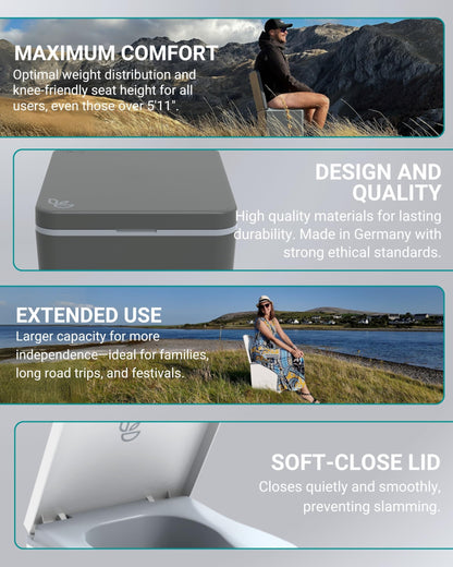 TRELINO Composting Toilet Evo L White, Portable Toilet for Camping & Outdoor, Odorless, 2X 2.6 gal Capacity, 13 x 15.4 x 16.9 inches