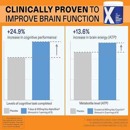 Clear Brain Fog &amp Focus for Deep Work | X – Science-Backed Brain Performance Supplement