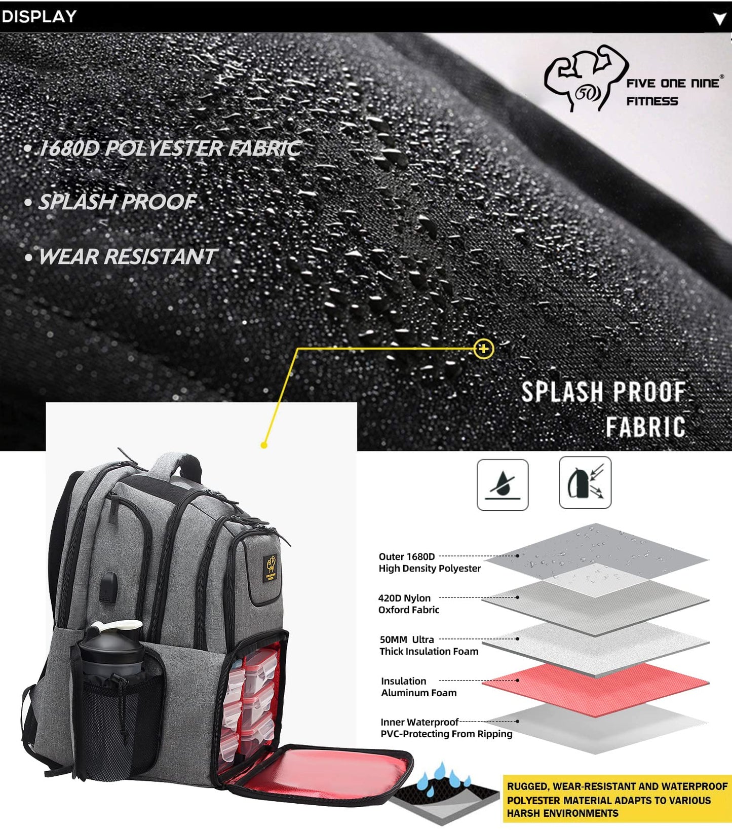 519 Fitness [Professional Series] 6-Meal Prep Backpack - Sleek Urban Design for Professionals & Athletes - Fits 17-Inch Laptop - Includes 6 BPA-Free Containers & 2 Ice Packs (Cool Grey)