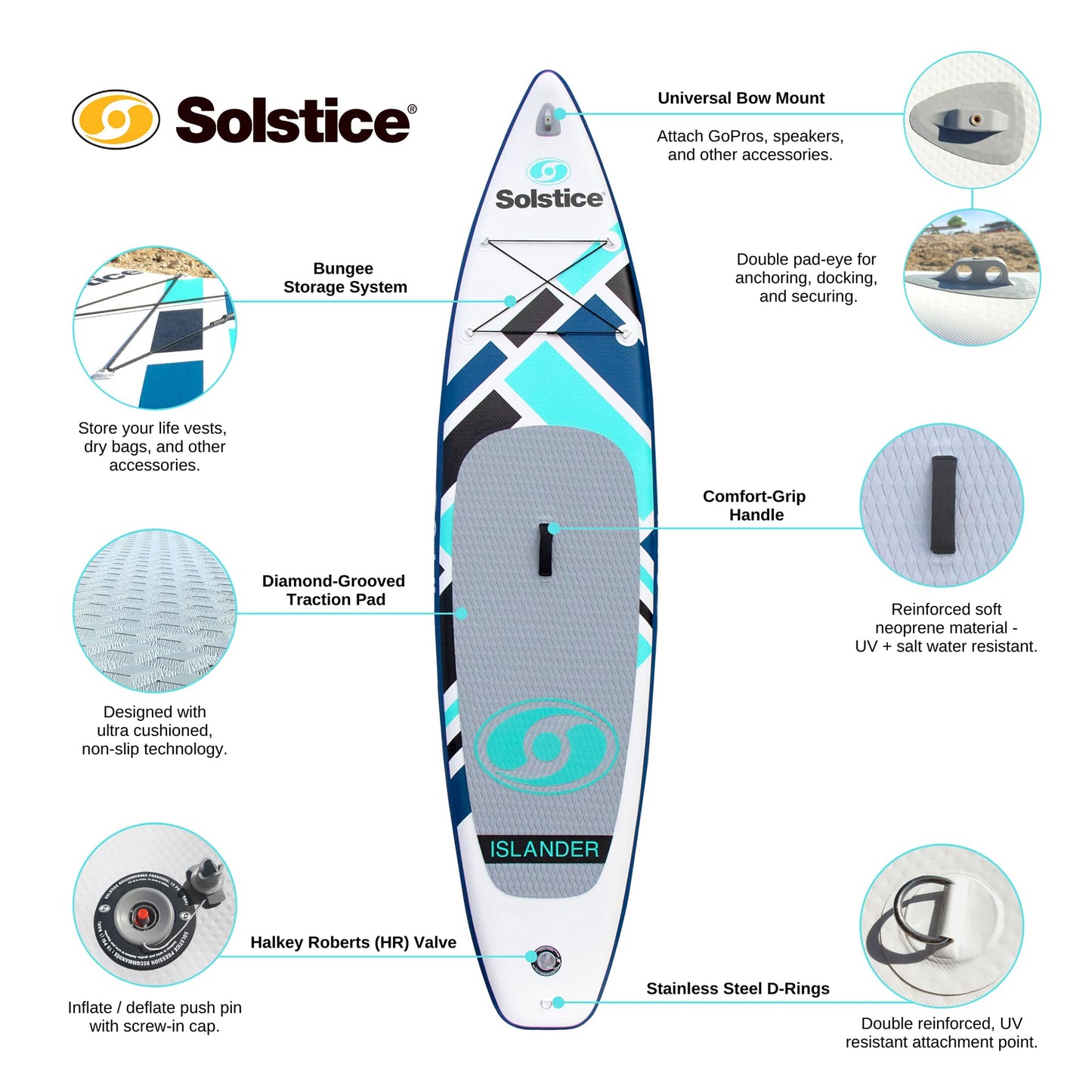 Solstice Watersports Islander Inflatable Stand-Up Paddle Board Kit (11'2 x 31'' x 6'')