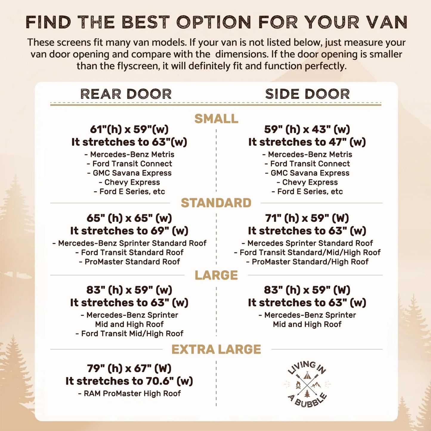Living in a Bubble Van Bug Screen for Standard Roof Mercedes Benz Sprinter and Ford Transit, Universal Size Rear Door Flyscreen Mosquito Net, Center Zipper Closure