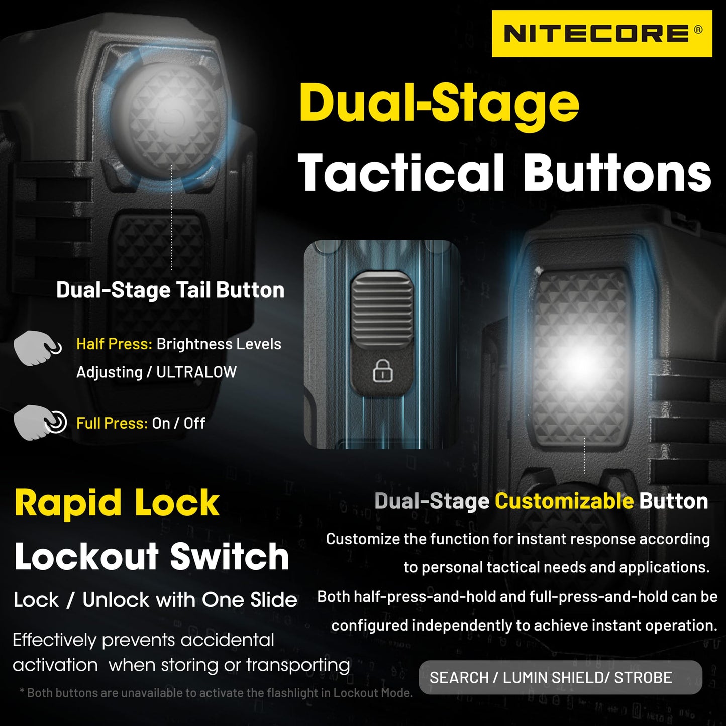 Nitecore EDC37 8000 Lumen Tactical EDC Flashlight with Retractable Keychain