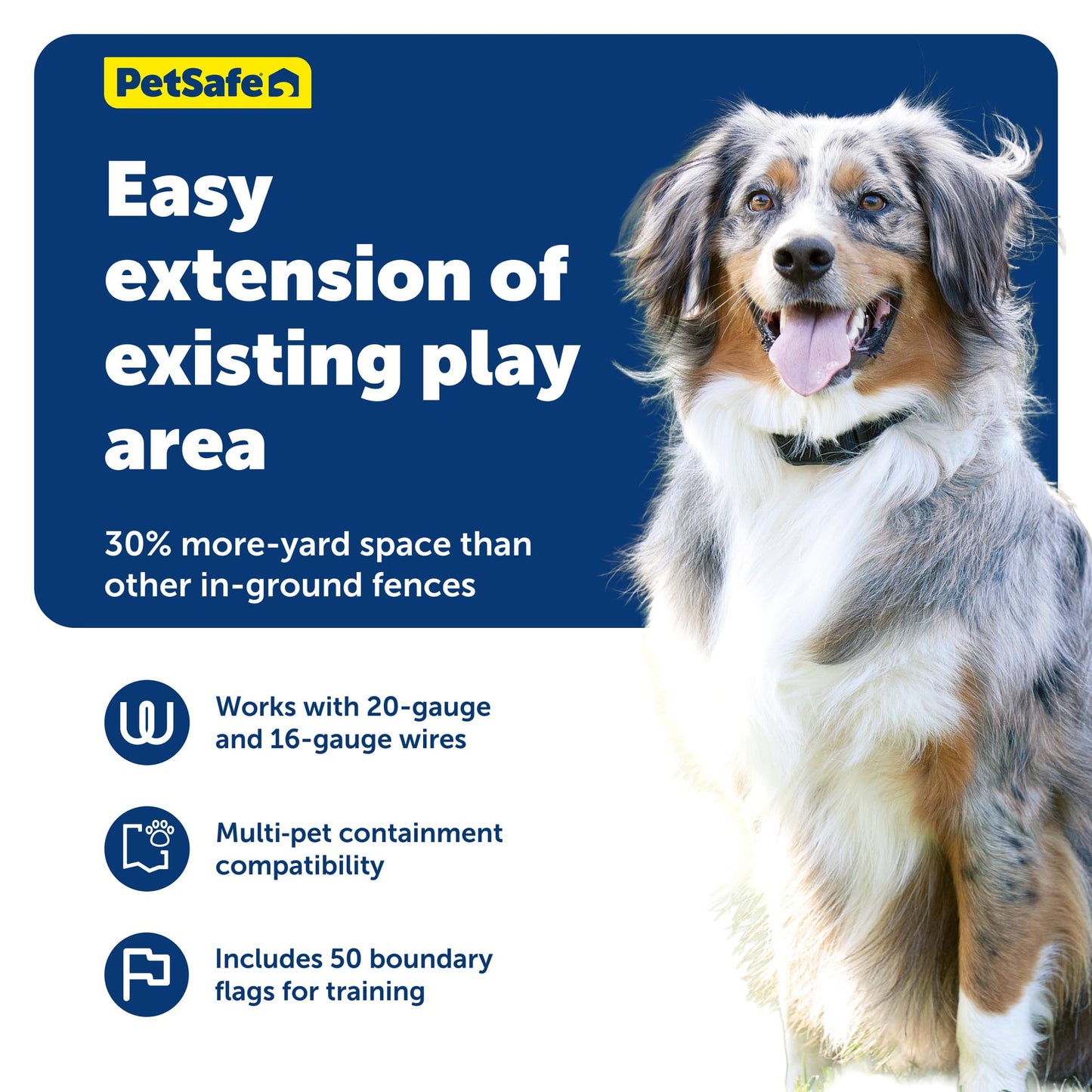 PetSafe YardMax Rechargeable In-Ground Fence for Dogs and Cats from The Parent Company of Invisible Fence Brand Boundary Wire Not Included Pick Your Wire Gauge Separately