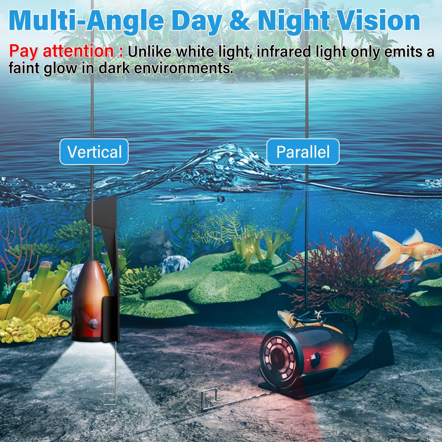 Underwater Fishing Camera 7 Inch LCD Fishing Camera with Infrared Night Vision Light, Portable Fish Finder with 15M Cable, and Upgraded HD Lens for Lake, Boat, Ice Fishing,Portable Fish Finder