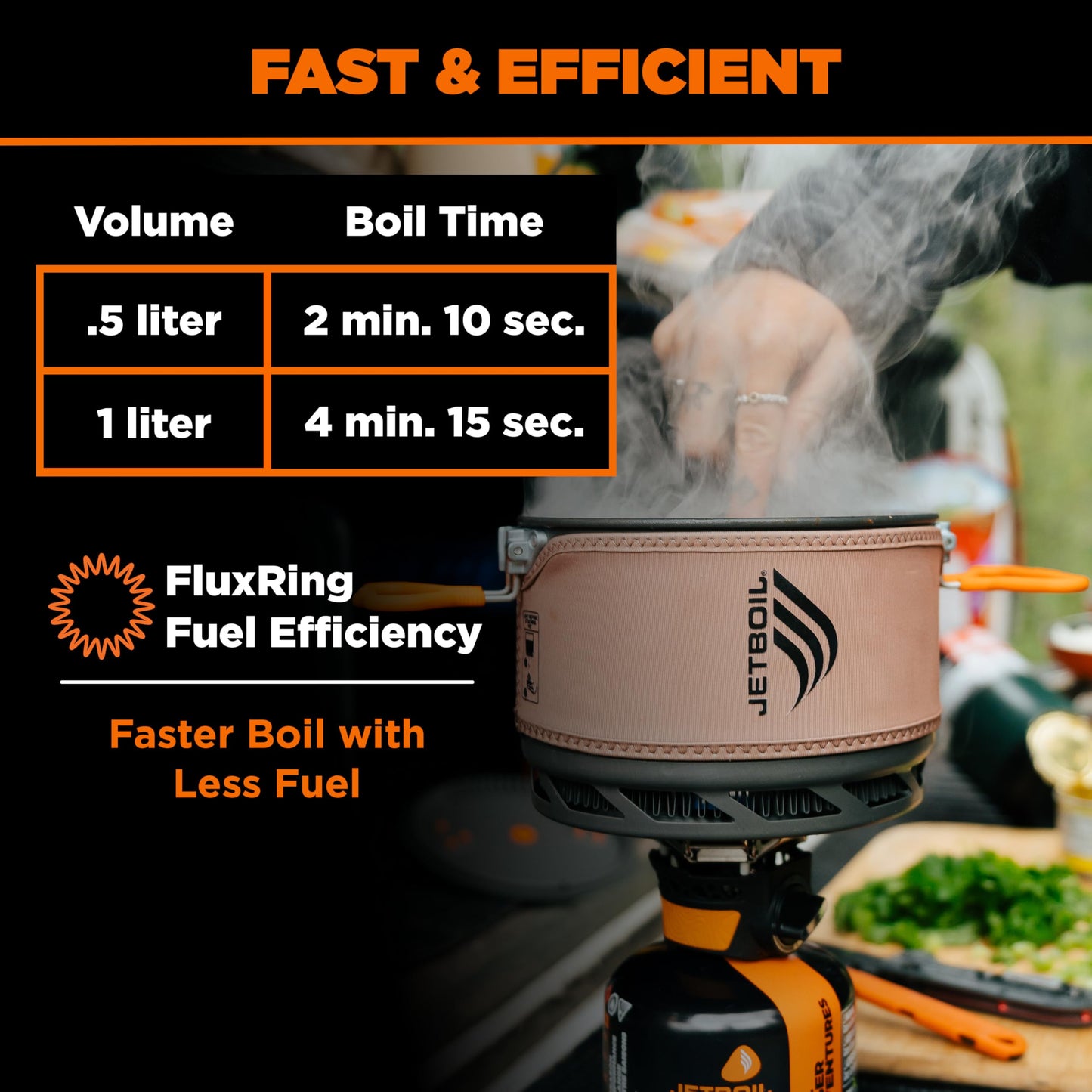 Jetboil TrailCook 2.0L Camping and Backpacking Stove Cooking System with Adjustable Heat Control, New for 2026, Tan