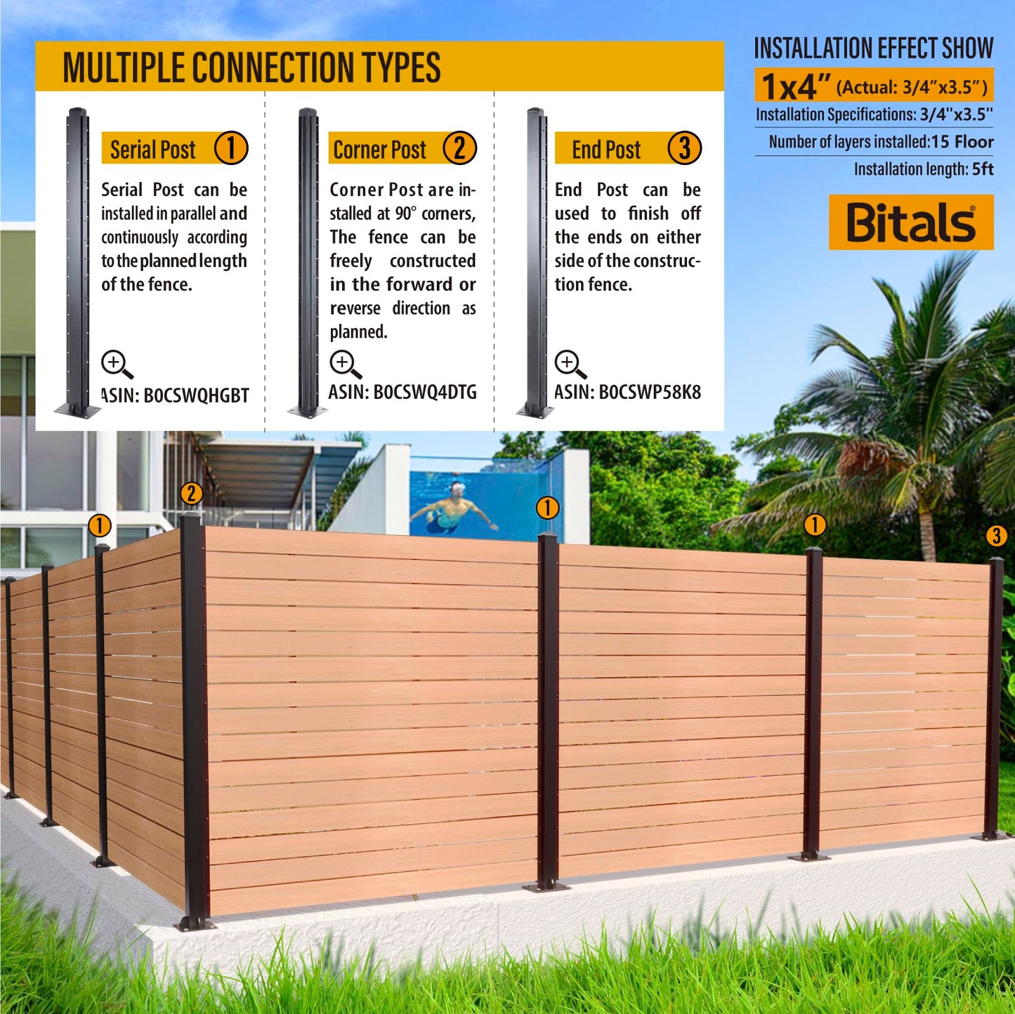 BITALS Q235A-Steel 5ft (H/58in) Heavy Duty Fence Post - Serial Post, Suitable for Outdoor Patio, Backyard and Garden Fence Post Bracket Construction (2pack-Matte Black)