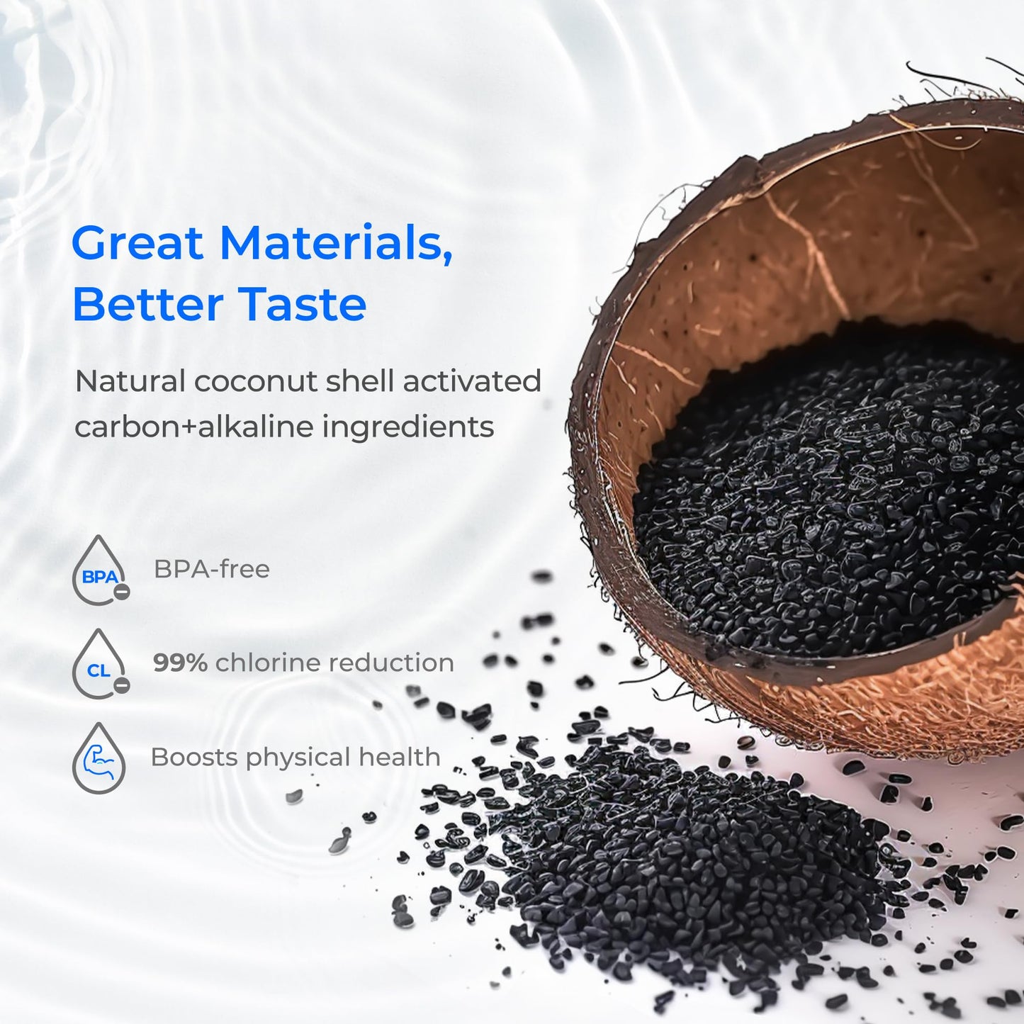 Waterdrop Gravity-fed Water Filter System, Reduces Lead and up to 99% of Chlorine, NSF/ANSI 42&372 Standard, with 2 Black Carbon Filters and 2 Alkaline Water Filters