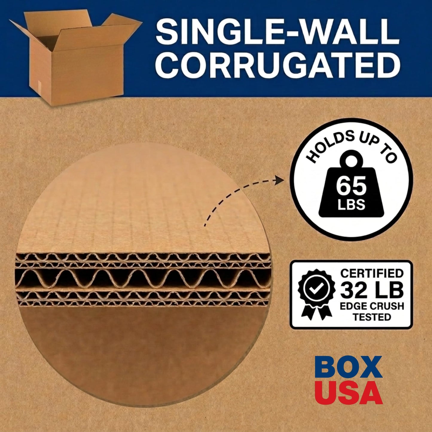 Box USA 50 Gallon 18 L x 18 W x 36 H 10-Pack Cardboard Trash Cans and Recycling Bins, Reusable or Disposable Pop Up Garbage Boxes