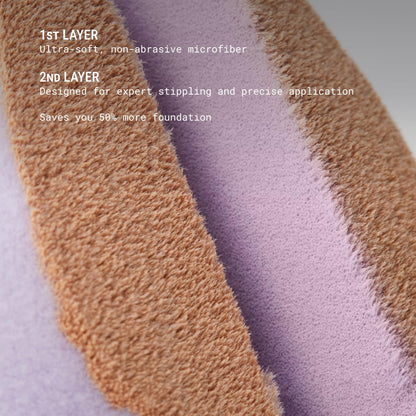 JUNO & Co. Microfiber Makeup Sponge, Dual Layer Technology for Full Coverage Flawless Makeup Blender for Foundation, Powder and Cream (Velvet Style and Blue Color)