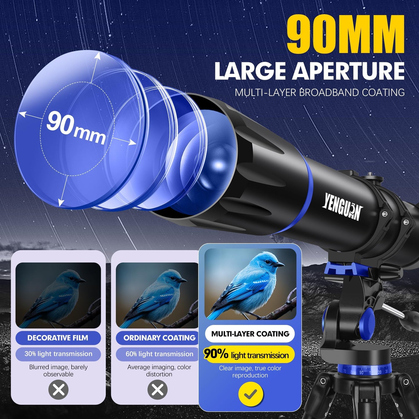 Telescope, 90mm Aperture 800mm-Telescope for Adults & Kids, Professional Refractor Telescopes for Adults High Powered, Beginner-Friendly, Phone Adapter & Stable Stainless Tripod, Portable Carry Bag