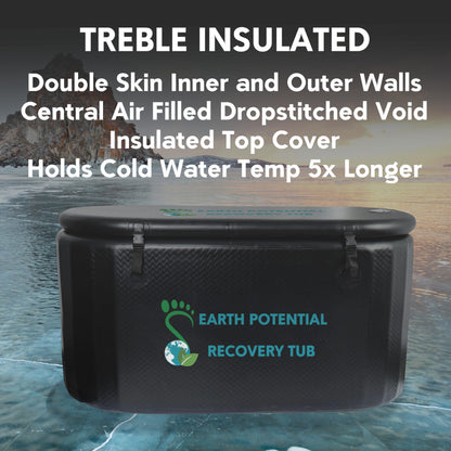 Recovery Tub – XL Inflatable Ice Bath for Cold Water Therapy & Muscle Recovery | Durable, Leak-Proof Cold Plunge Tub for Athletes | Ice Plunge Bath with Chiller Connections | Insulated Cover