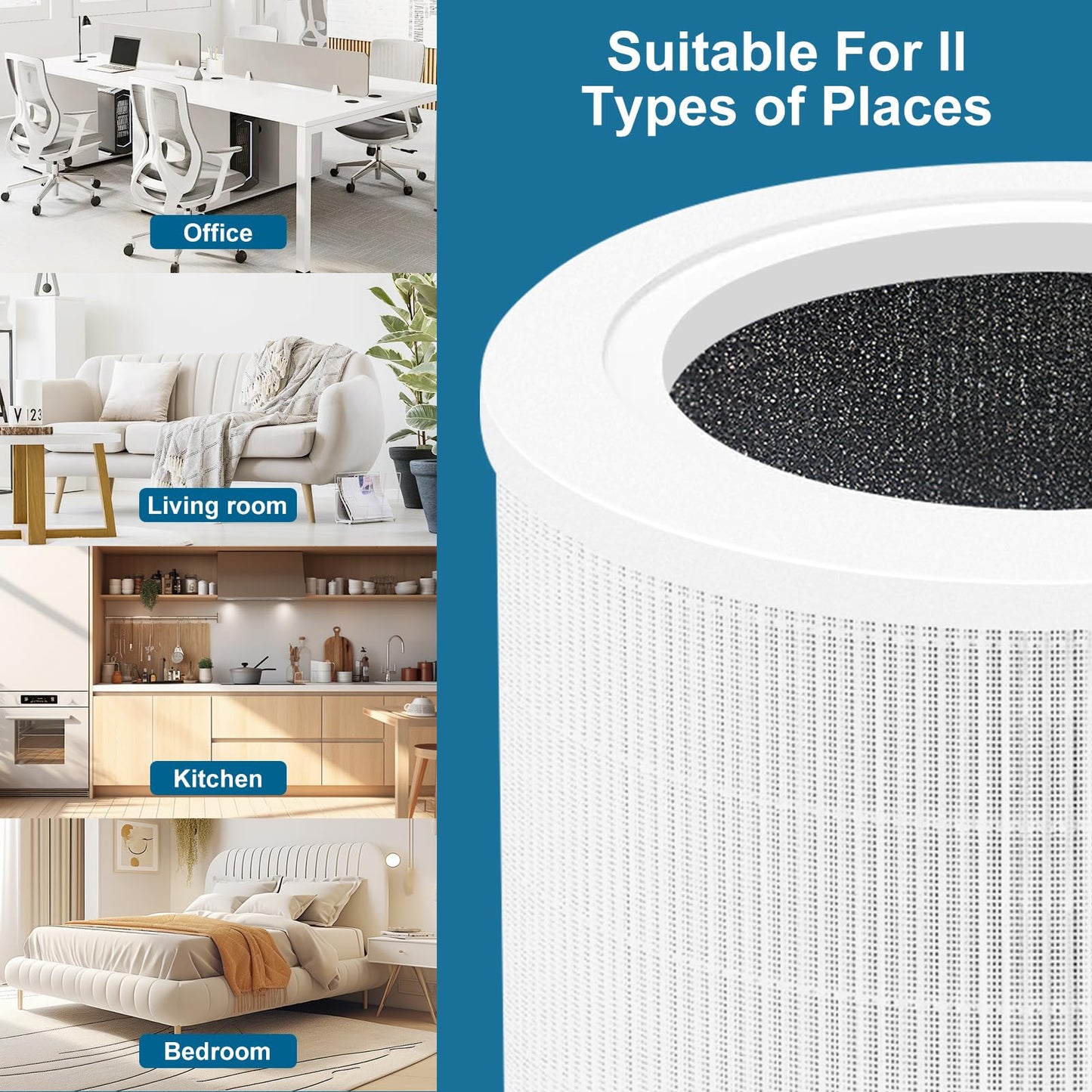 Myareds A2001 Replacement Filter Compatible with Airromi A2001 Air Purifier