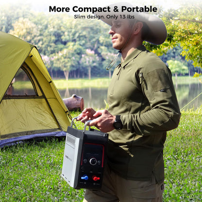 CAMPLUX Nano 3 Max, Portable Propane Water Heater & Shower Pump, Rechargeable Portable Shower System, CSA Certified Safety, Instant Hot Water for Camping, Hiking, Glamping & Vacationing