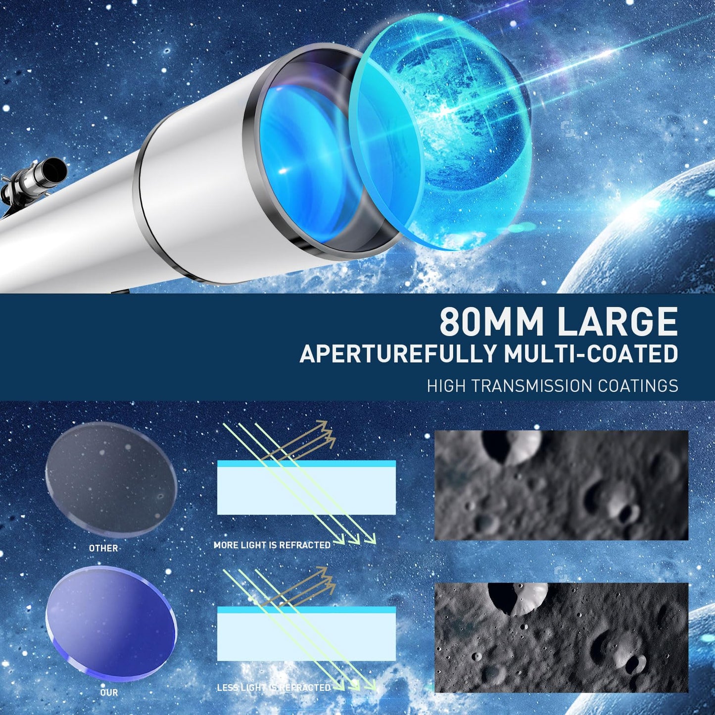 Telescope 80mm Aperture 800mm -Magnification 24-240X, Astronomical Portable Refracting Telescope Fully Multi-Coated High Transmission Coatings AZ Mount with Tripod &Wireless Control & Carrying Bag