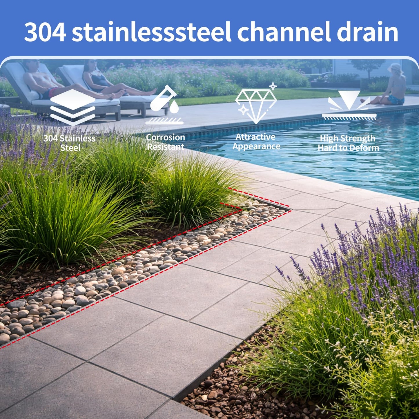 304 Stainless Steel Channel Drain with Galvanized Steel Drain Grate, 39.4×5.9×5.5in B-Class 28100 lbs Heavy-Duty Trench Drain System for 3”Pipe,Channel Drain Kit for Driveway,Outdoor,Yard,Garage Floor