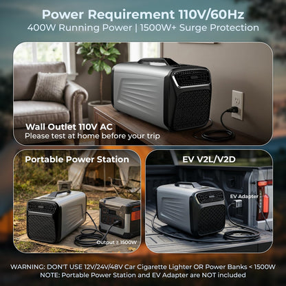 5200 BTU Portable Tent Air Conditioner for Camping, 4-in-1 Air Conditioner for Outdoor Indooer Using, 400W Consumption Quiet Small AC Unit for RV, Truck, Garage