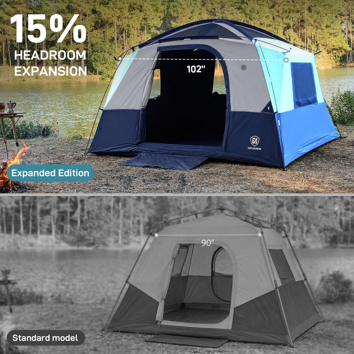 EVER ADVANCED Blackout Design 6 Person Camping Tent with 80 sq.ft Massive Vestibule, Large Mesh Screen Room, 81in Tall Expanded Headroom, Blackout Coating, 4000mm Water-Resistant Compact Grey Blue