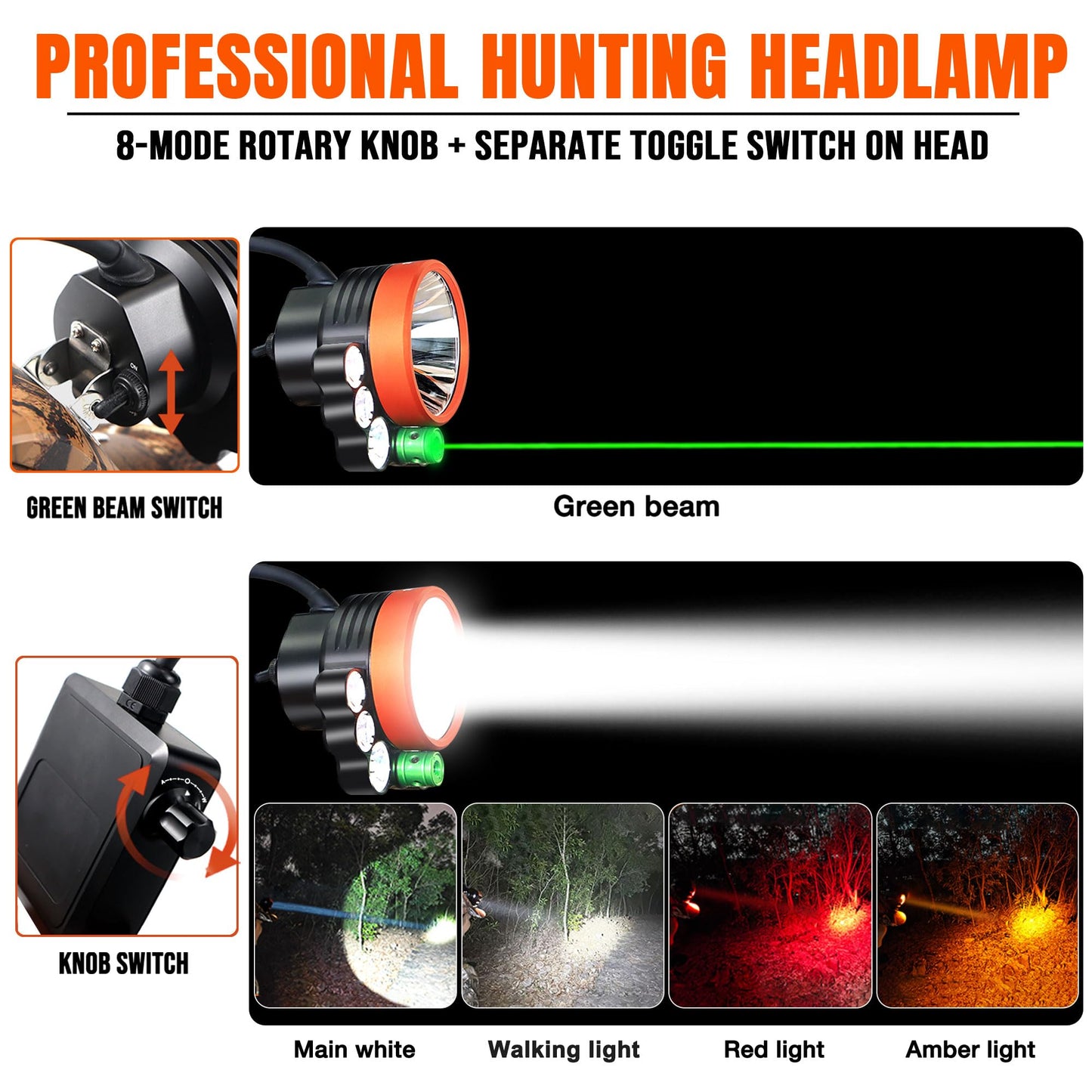 Pseudes T30 5-Color Coon Hunting lights-2000lm White/Red/Walking/Amber+Green Beam, 9-Speed Dial, IPX6 Waterproof Rechargeable Night Hunting Headlamp for Varmint Hog Coyote
