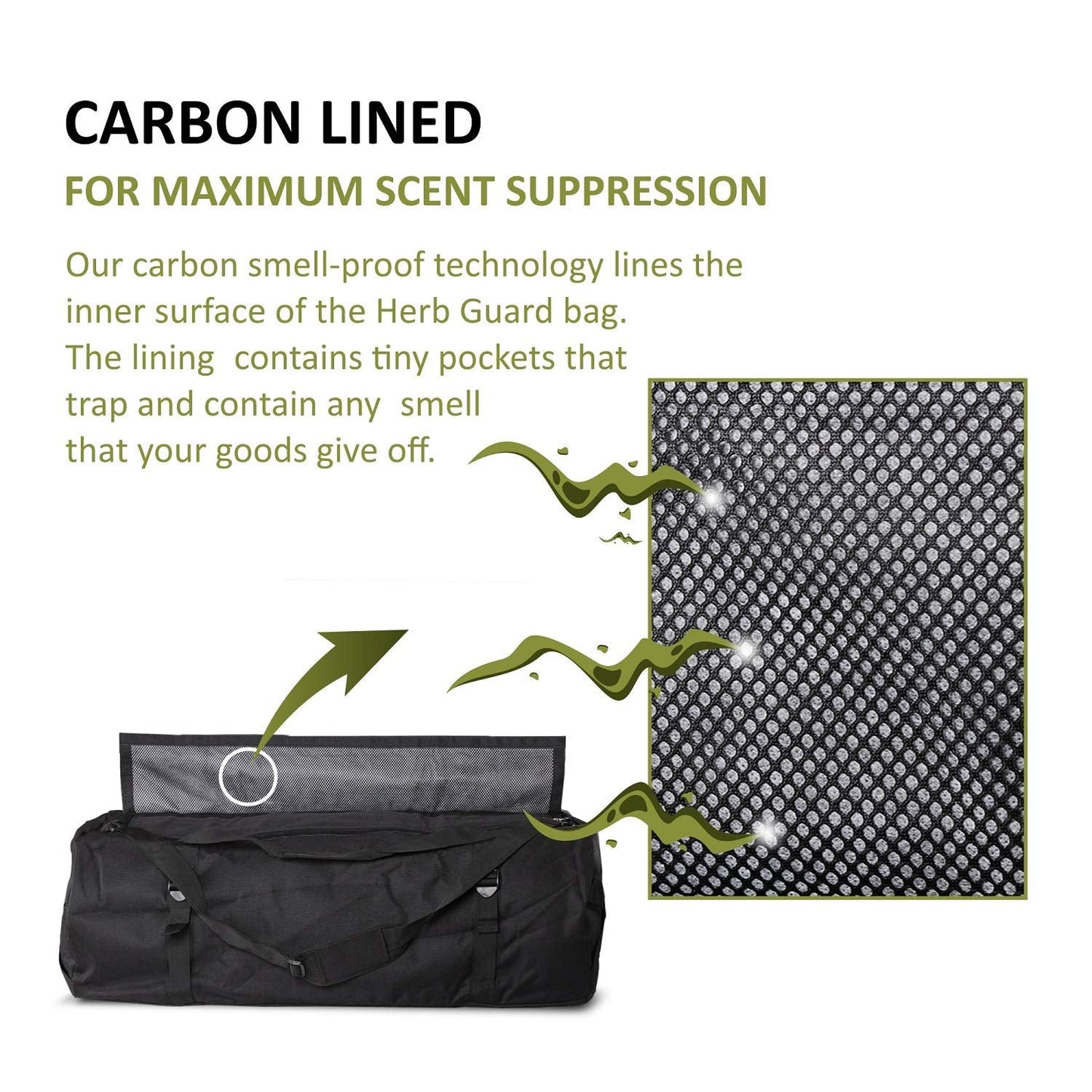 TopoGrow XXL Extra Large Backpack Odor Smell Proof Duffel Bag with Carbon Lining Water Resistant Luggage Smell Absorbing Bag Odor Absorbent for Hydroponics Use, Travel, Sport Gym
