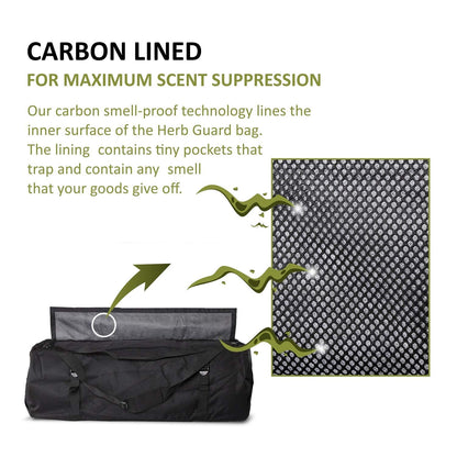 TopoGrow XXL Extra Large Backpack Odor Smell Proof Duffel Bag with Carbon Lining Water Resistant Luggage Smell Absorbing Bag Odor Absorbent for Hydroponics Use, Travel, Sport Gym