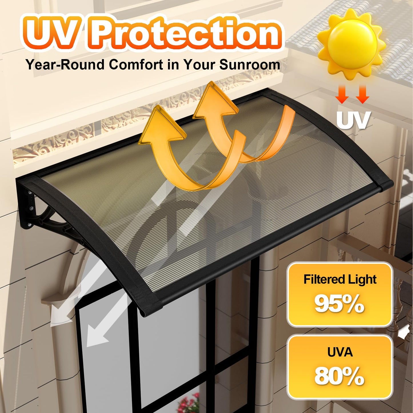 Door Awning,Awning for Door Entrance with Polycarbonate Cover,Shields Windows,Patio & Exteriors from Sun/Rain/Snow Brown 24x87in/60x220cm
