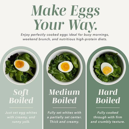 Cook With Color 6-Egg Capacity Egg Cooker - Rapid Cooking for Soft, Medium, or Hard-Boiled Eggs | Auto Shut-Off & Boil-Dry Protection, Sage